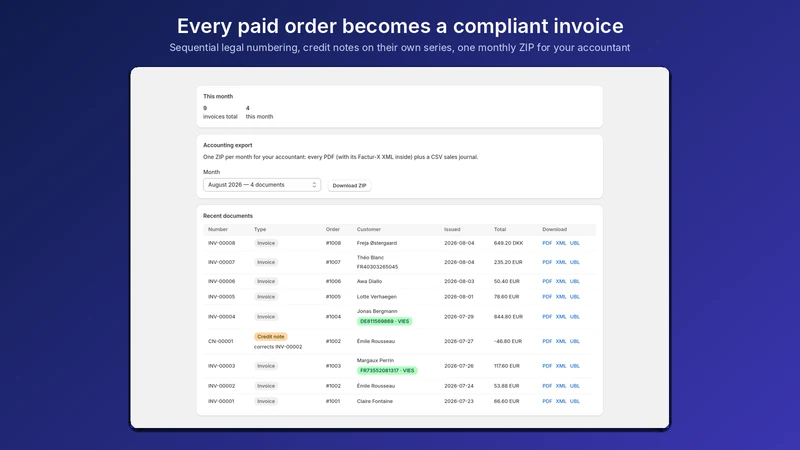 InvoiceAnvil ‑ EU Invoicing
