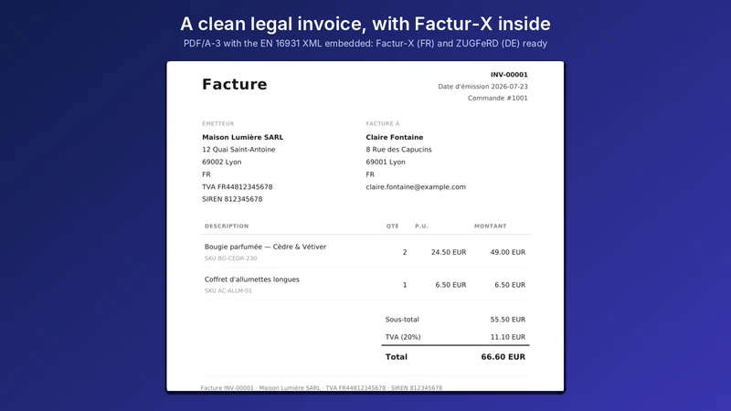 InvoiceAnvil ‑ EU Invoicing