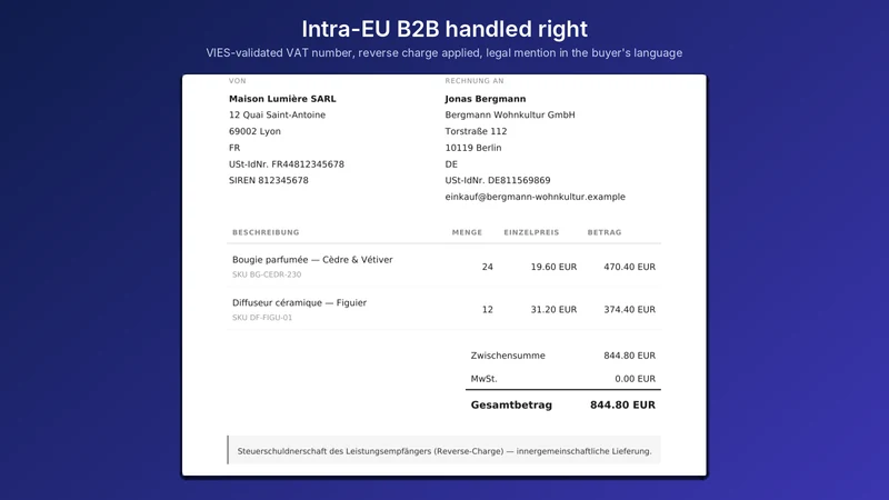InvoiceAnvil ‑ EU Invoicing