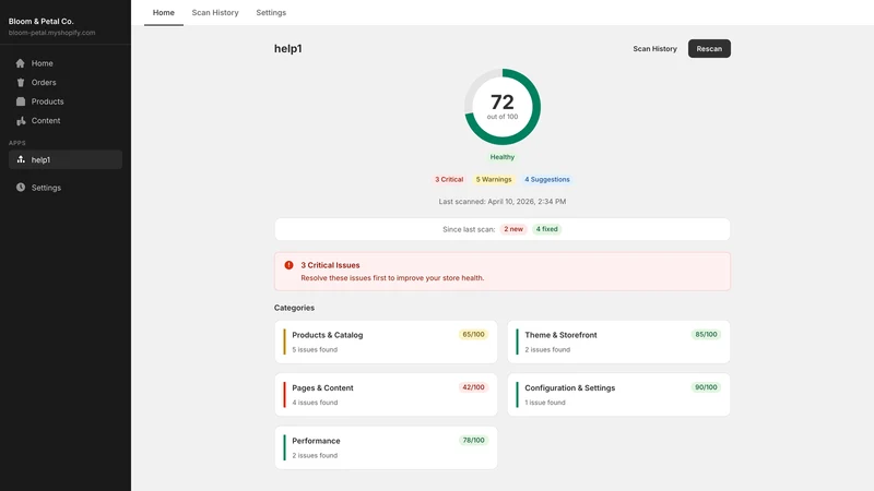 Help1 Diagnostics