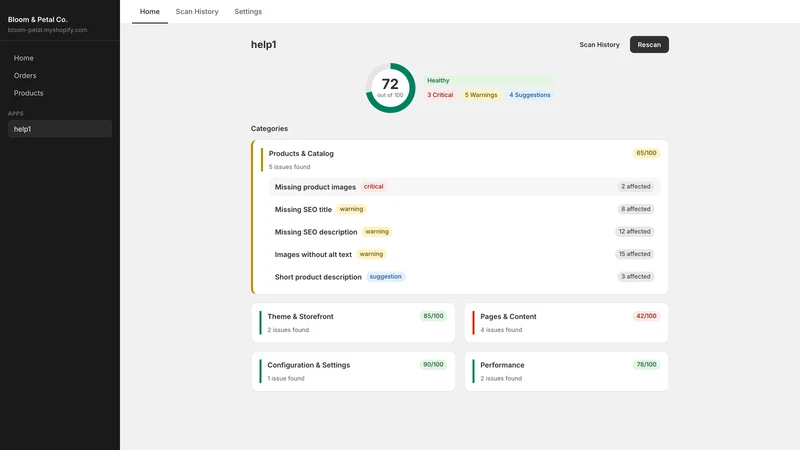 Help1 Diagnostics