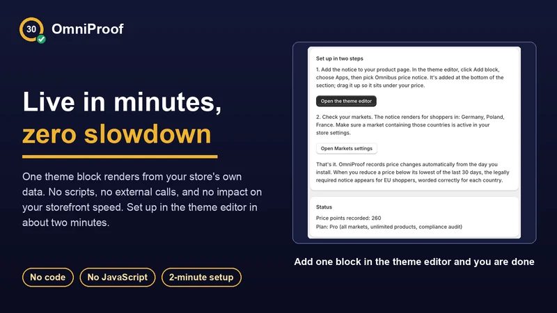 OmniProof ‑ EU Omnibus Price