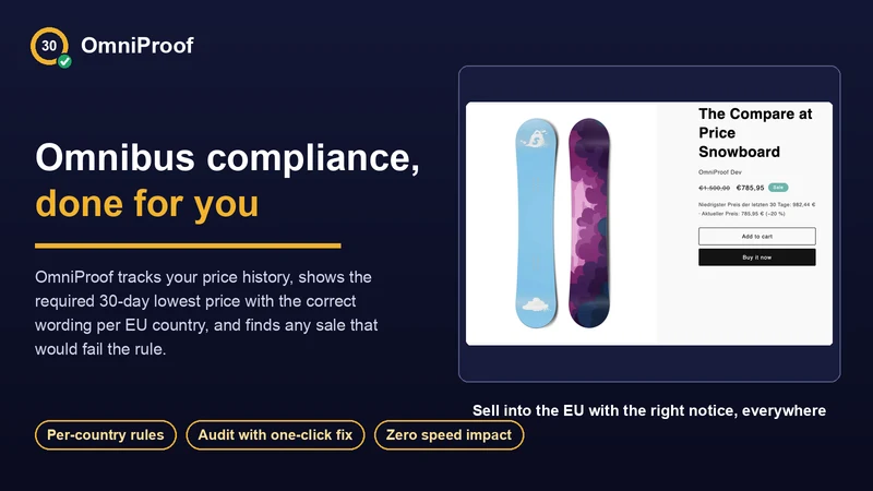 OmniProof ‑ EU Omnibus Price