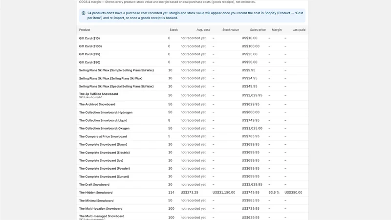 InventoryLoop: Reorder & PO