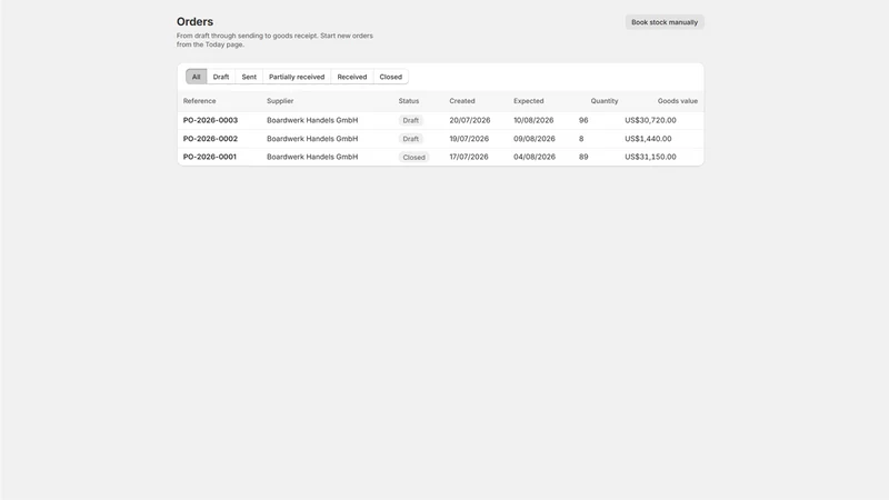InventoryLoop: Reorder & PO