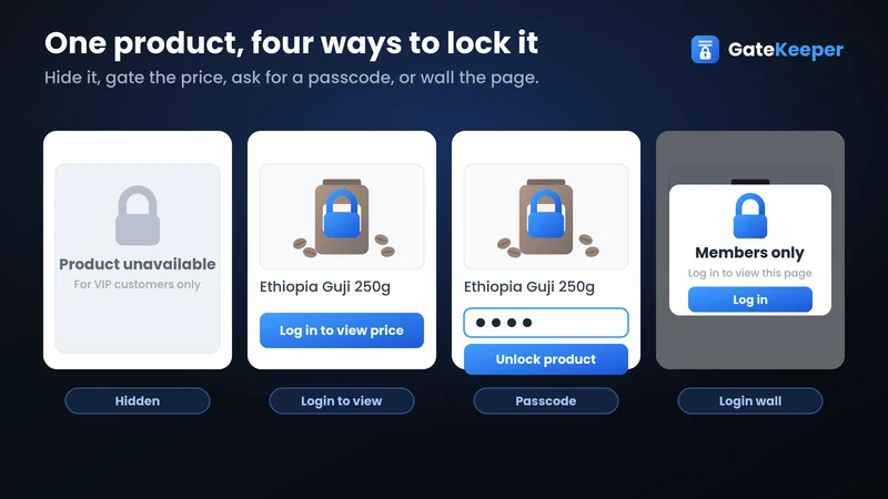 GK: Hide Price & Lock Products