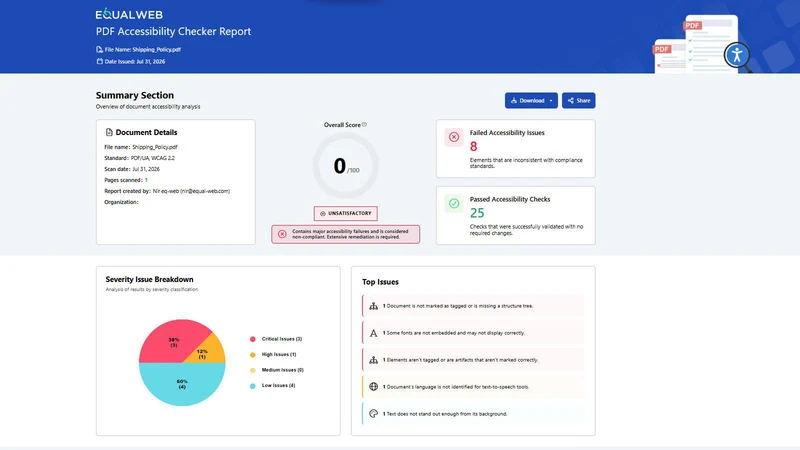 Equalweb PDF Checker