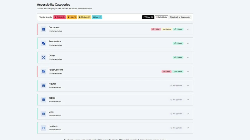Equalweb PDF Checker