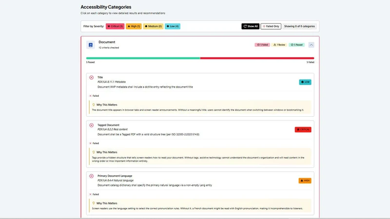 Equalweb PDF Checker