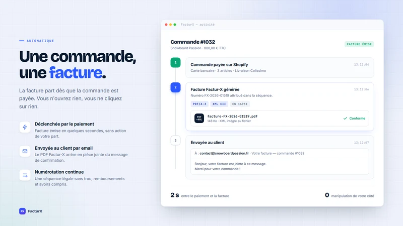 FacturX: Invoice Order Printer