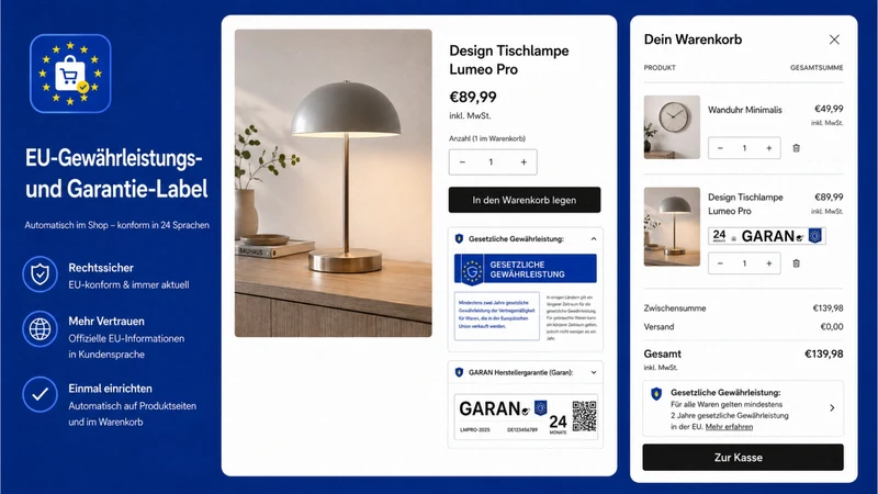 EU Warranty & GARAN Label