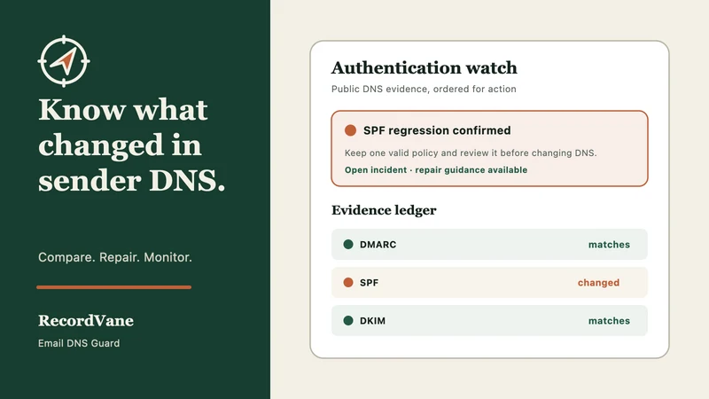 RecordVane: Email DNS Guard