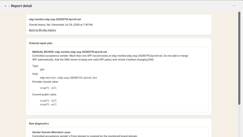 RecordVane: Email DNS Guard