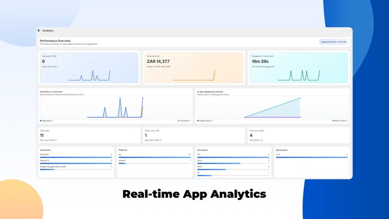 Cartmobi ‑ Mobile App Builder