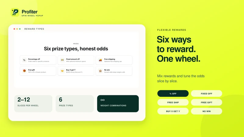 Profiter • Spins, Leads & Wins