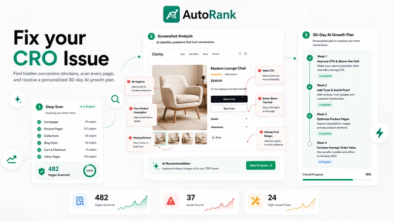 AutoRank: SEO Blog & CRO
