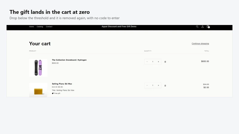 Appal: Discount & Free Gift