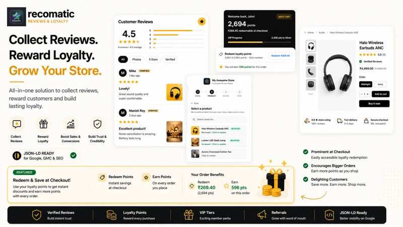 Recometic Loyalty Review & Ref