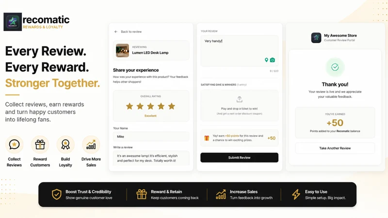 Recometic Loyalty Review & Ref