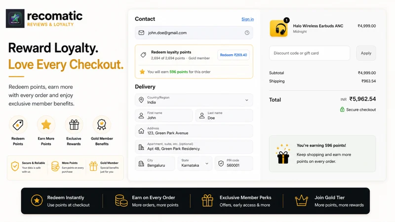 Recometic Loyalty Review & Ref