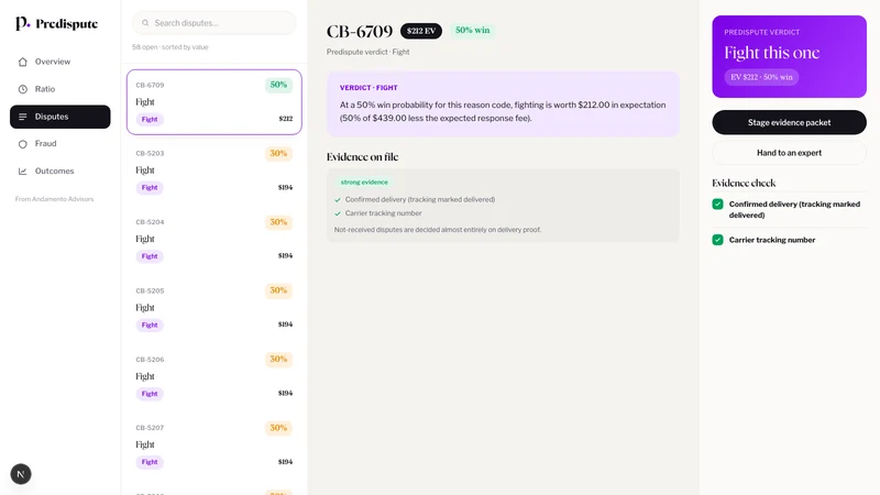 Predispute: Chargeback Control