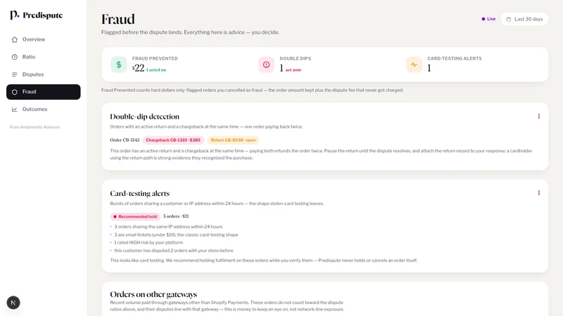 Predispute: Chargeback Control