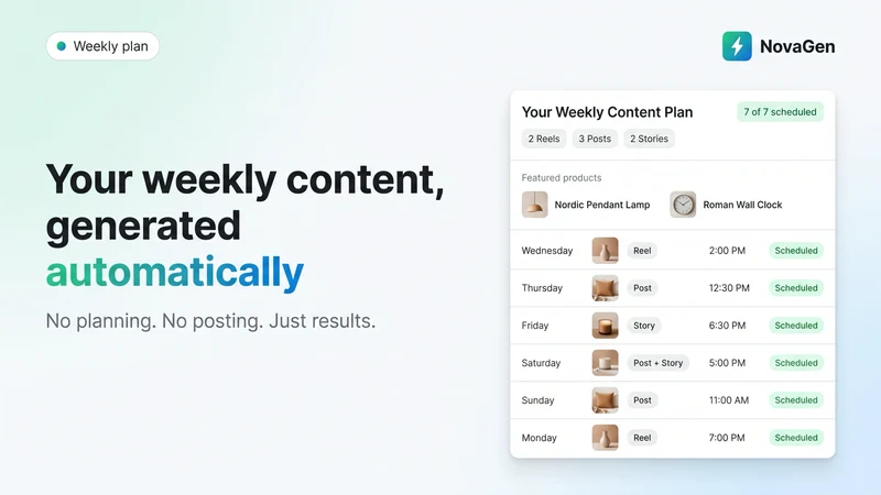 NovaGen: AI Social Auto Post