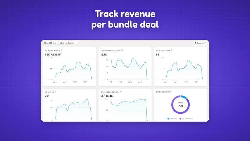 Nova: Bundle Deals