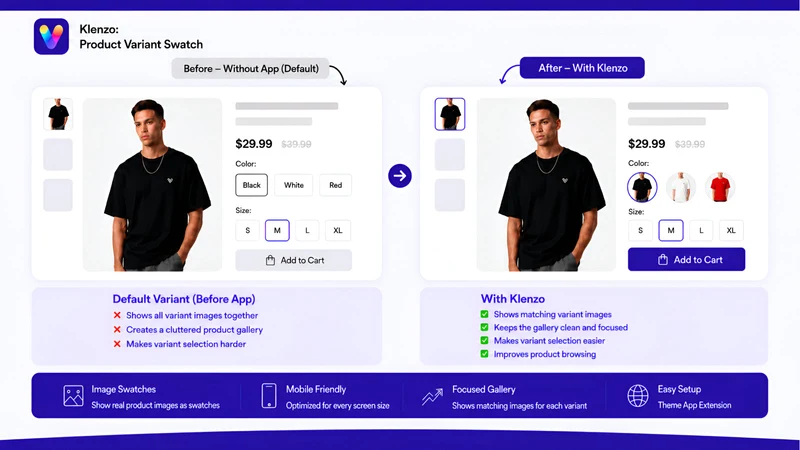 Klenzo: Product Variant Swatch