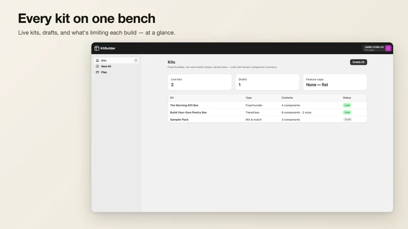 KitBuilder: Bundle Builder