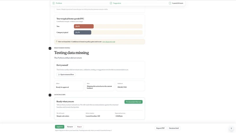 Blindspot Growth Engine
