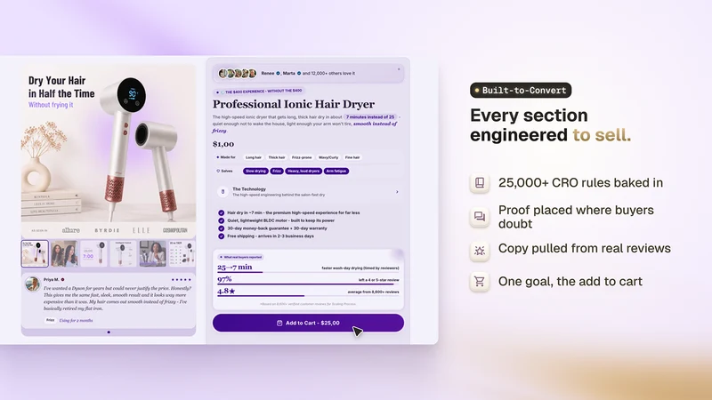 GodMode AI ‑ Pages That Sell
