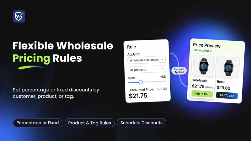 DX ‑ Wholesale B2b Kit