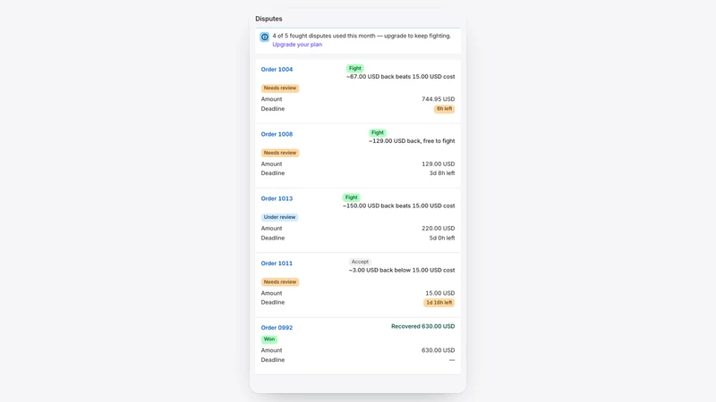 Counterproof Chargebacks