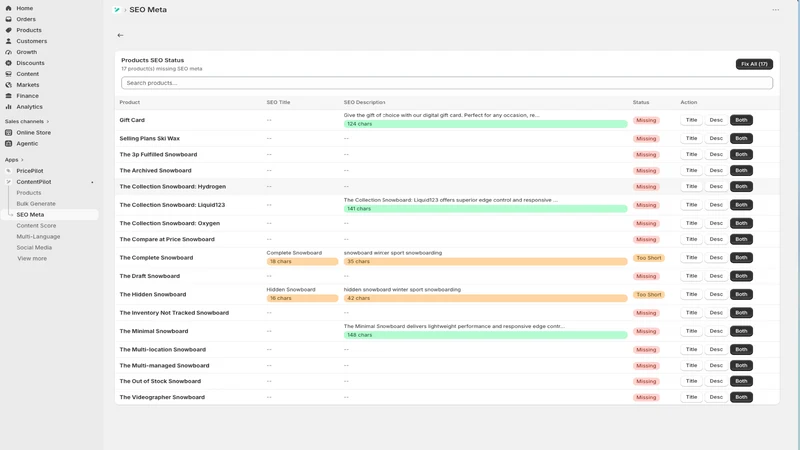 ContentPilot