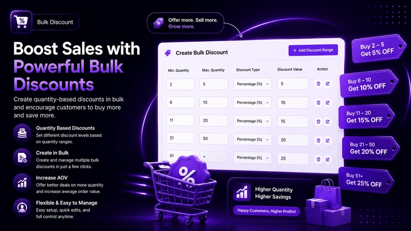 Zoww bulk & shipping discount