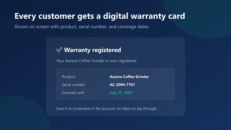 AfterCover: Warranty & Claims