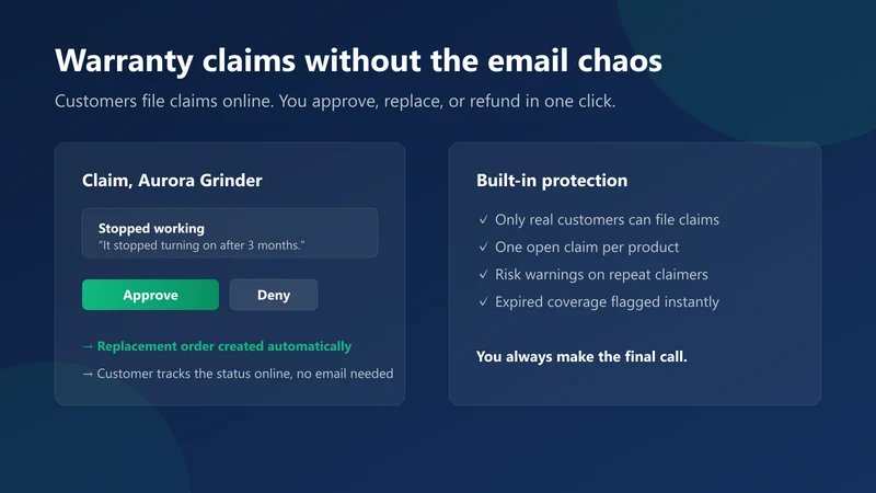 AfterCover: Warranty & Claims