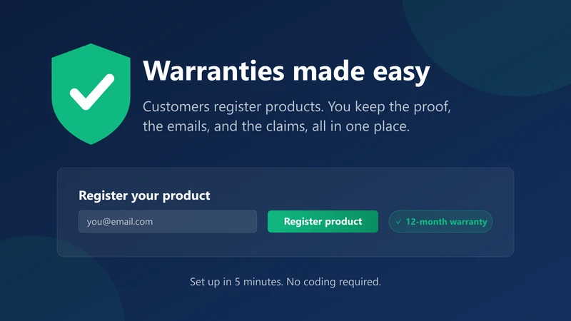 AfterCover: Warranty & Claims