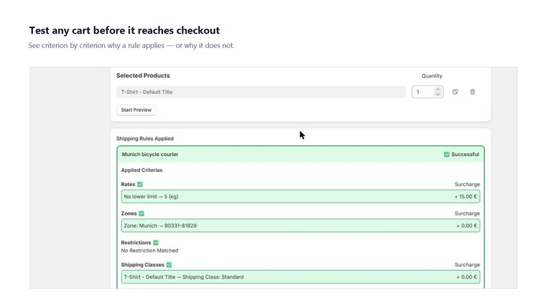 4SELLERS Shipping Rules