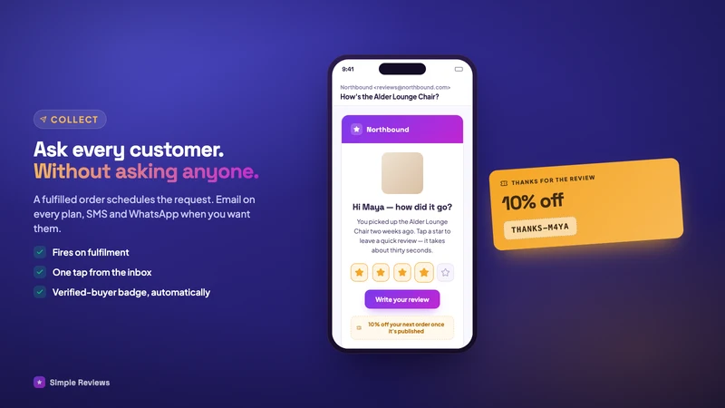 Simple Reviews