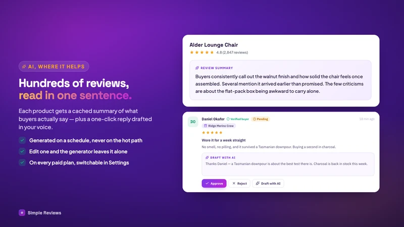 Simple Reviews