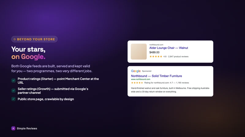 Simple Reviews