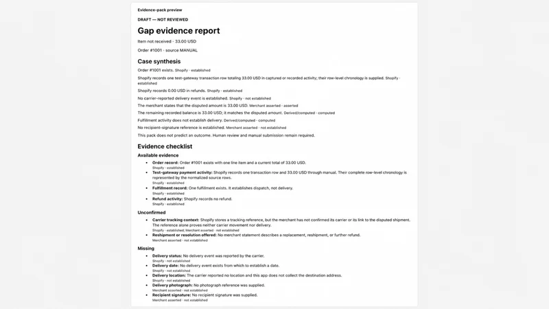 SignalCards Chargeback