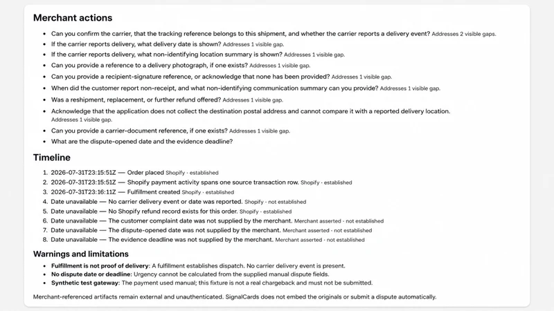 SignalCards Chargeback