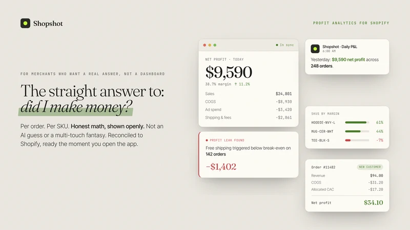 Shopshot Profit Analytics