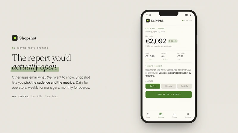 Shopshot Profit Analytics