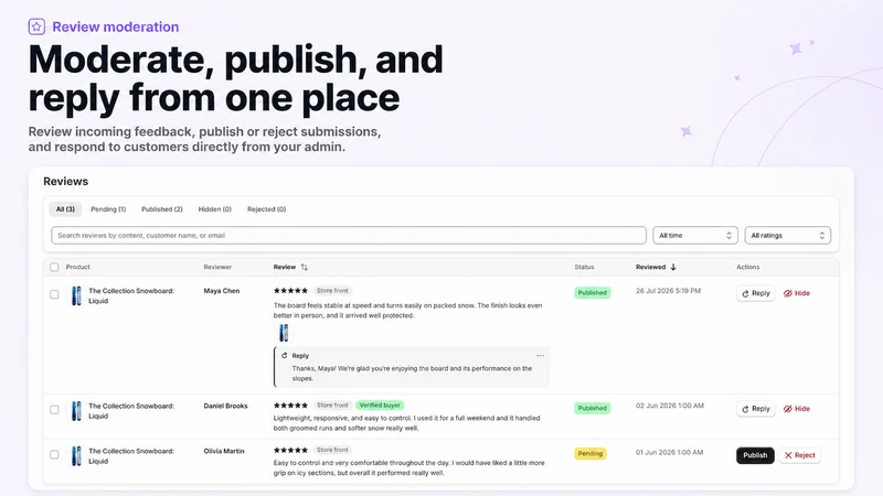 Reveu.me: Reviews & Popups