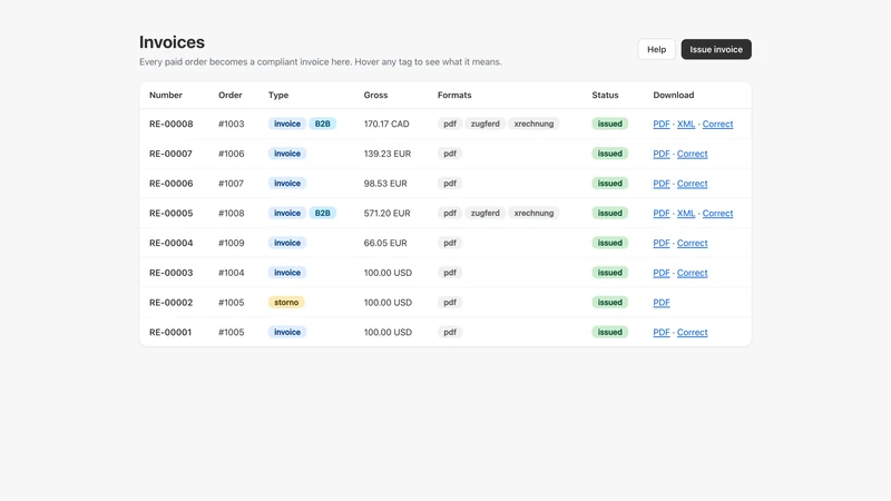 Rechna: E‑Invoices DACH