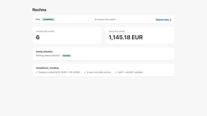 Rechna: E‑Invoices DACH